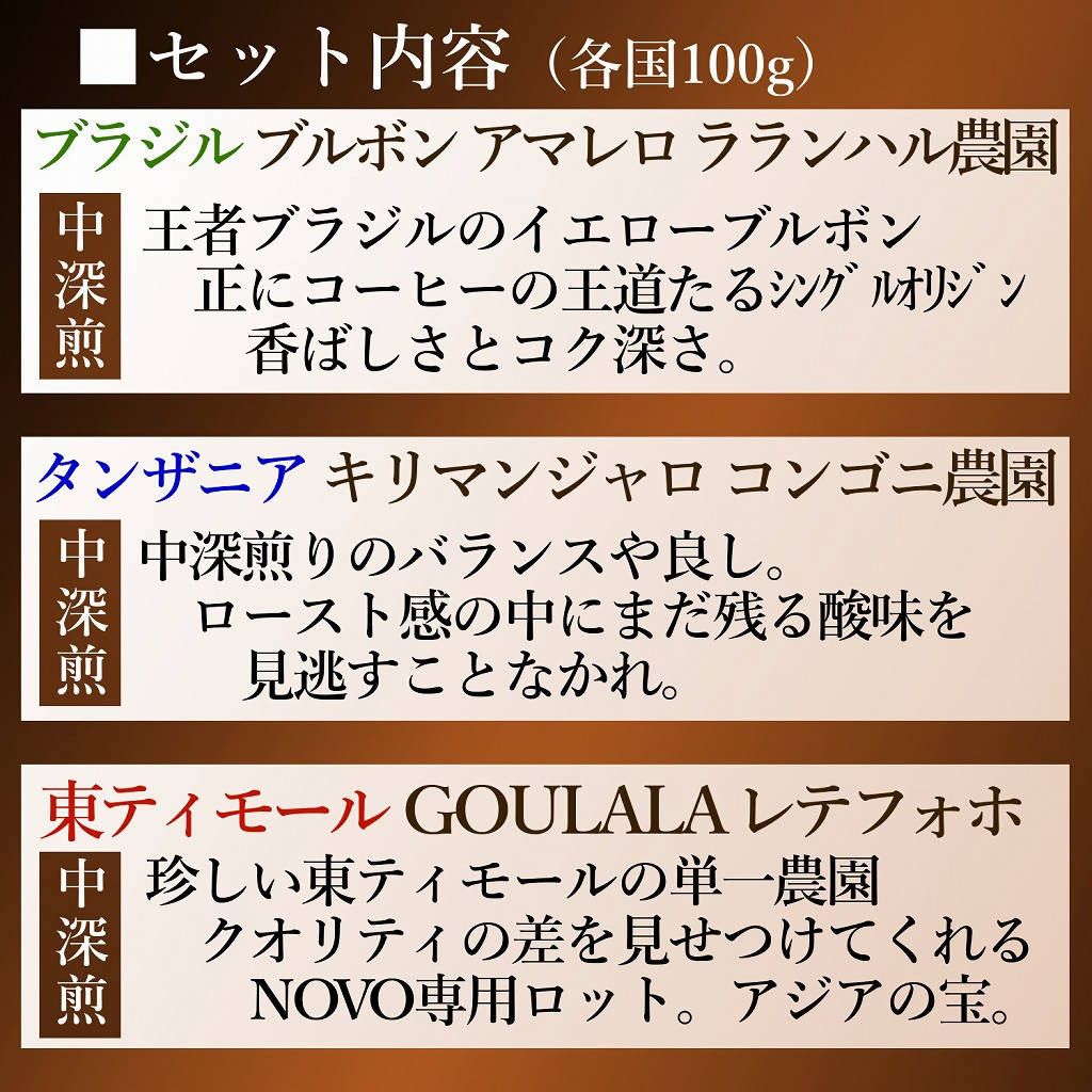 送料無料:最高級グレード スペシャルティコーヒー豆 産地特選 3ヵ国計 300ｇ (各100g）酸味少な目 飲み比べセット