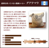 その3　◆農薬をつかっていない農園コーヒーお楽しみ味比べセット　No.3