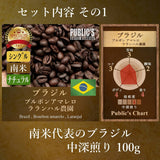 送料無料:最高級グレード スペシャルティコーヒー豆 産地特選 3ヵ国計 300ｇ (各100g）酸味少な目 飲み比べセット